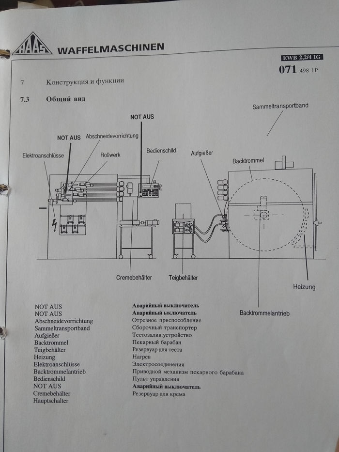 Line for producing wafers tube HAAS EWB 2.2/4 IG