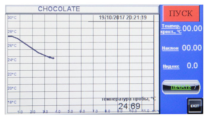 TEMPERMETER SW-TR